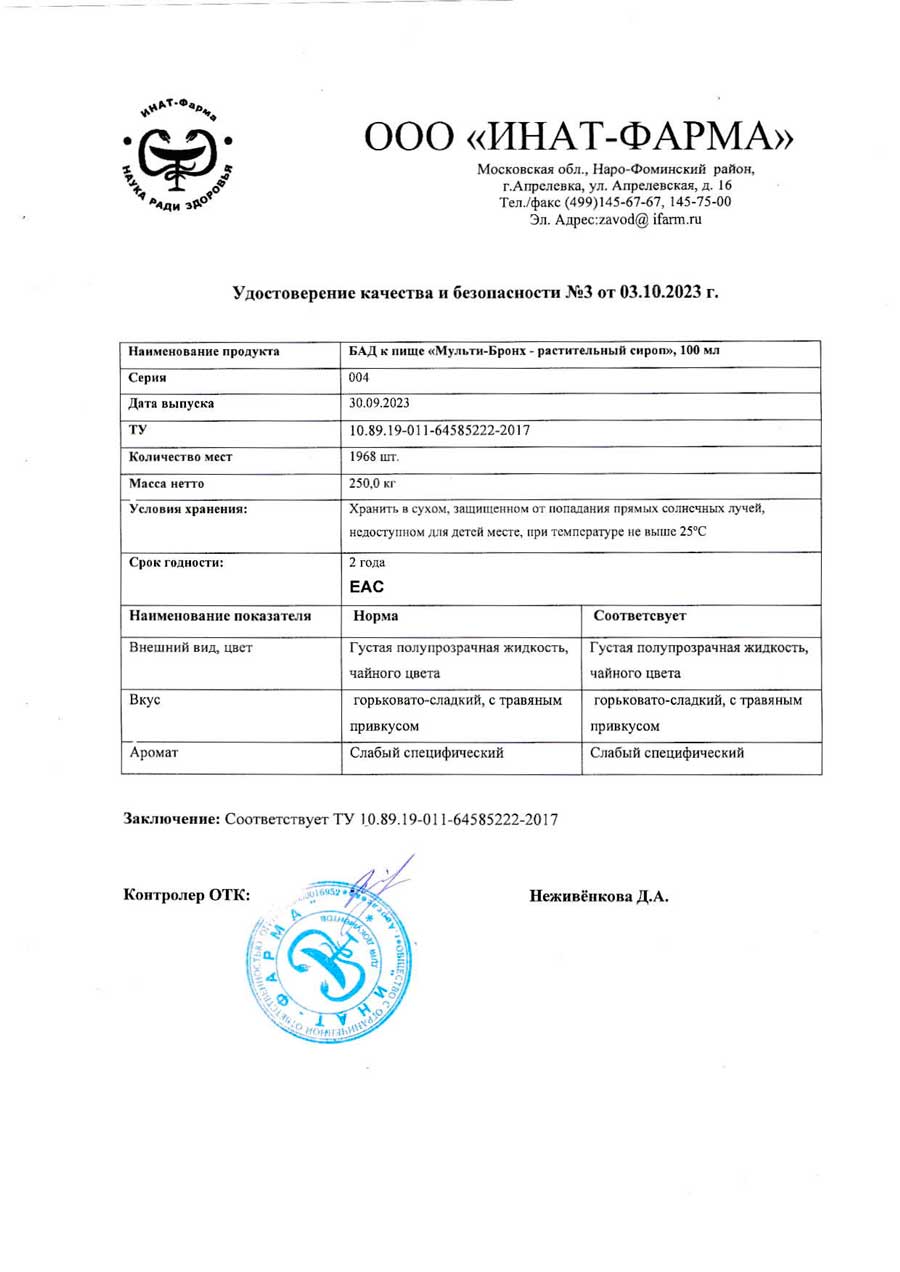 Паспорт №092023